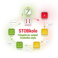 stobkolo obrazek final